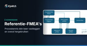 Referentie-FMEA's: proceskennis één keer vastleggen