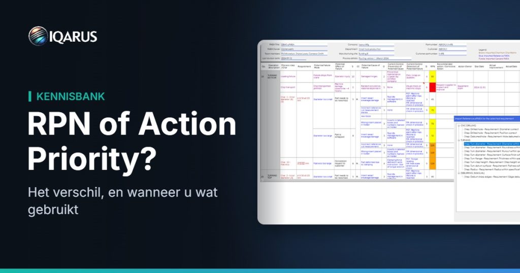 RPN of Action Priority (AP): wat is het verschil?