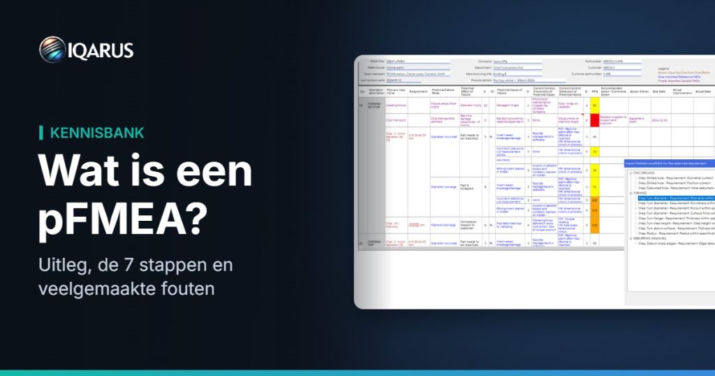 Wat is een pFMEA? Uitleg, stappen en tips