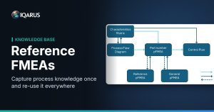 Reference FMEAs: capture process knowledge once